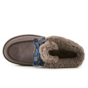 Оригінал UGG Funkarra Cabin Cuff Grey